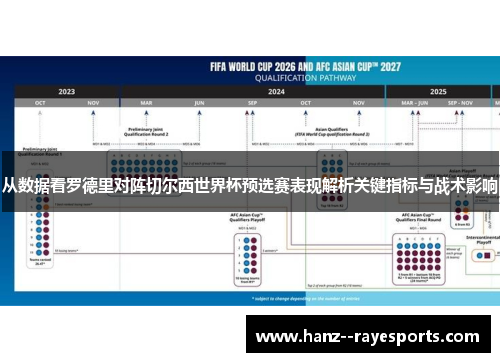 从数据看罗德里对阵切尔西世界杯预选赛表现解析关键指标与战术影响