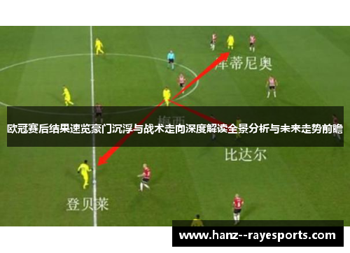 欧冠赛后结果速览豪门沉浮与战术走向深度解读全景分析与未来走势前瞻