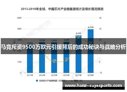 马竞斥资9500万欧元引援背后的成功秘诀与战略分析