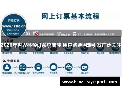 2026年世界杯预订系统崩溃 用户购票困难引发广泛关注