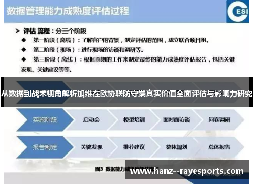 从数据到战术视角解析加维在欧协联防守端真实价值全面评估与影响力研究