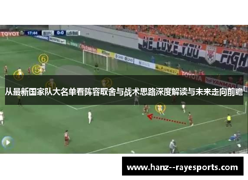 从最新国家队大名单看阵容取舍与战术思路深度解读与未来走向前瞻 从最新国家队大名单看阵容取舍与战术思路深度解读与未来走向前瞻