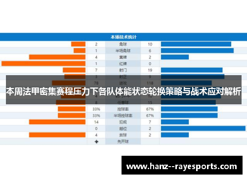 本周法甲密集赛程压力下各队体能状态轮换策略与战术应对解析 本周法甲密集赛程压力下各队体能状态轮换策略与战术应对解析