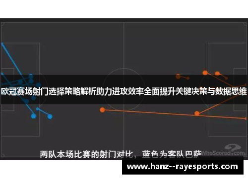 欧冠赛场射门选择策略解析助力进攻效率全面提升关键决策与数据思维 欧冠赛场射门选择策略解析助力进攻效率全面提升关键决策与数据思维