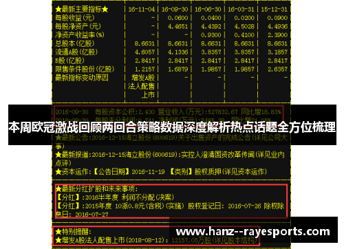 本周欧冠激战回顾两回合策略数据深度解析热点话题全方位梳理