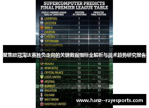 聚焦欧冠淘汰赛胜负走向的关键数据指标全解析与战术趋势研究报告 聚焦欧冠淘汰赛胜负走向的关键数据指标全解析与战术趋势研究报告